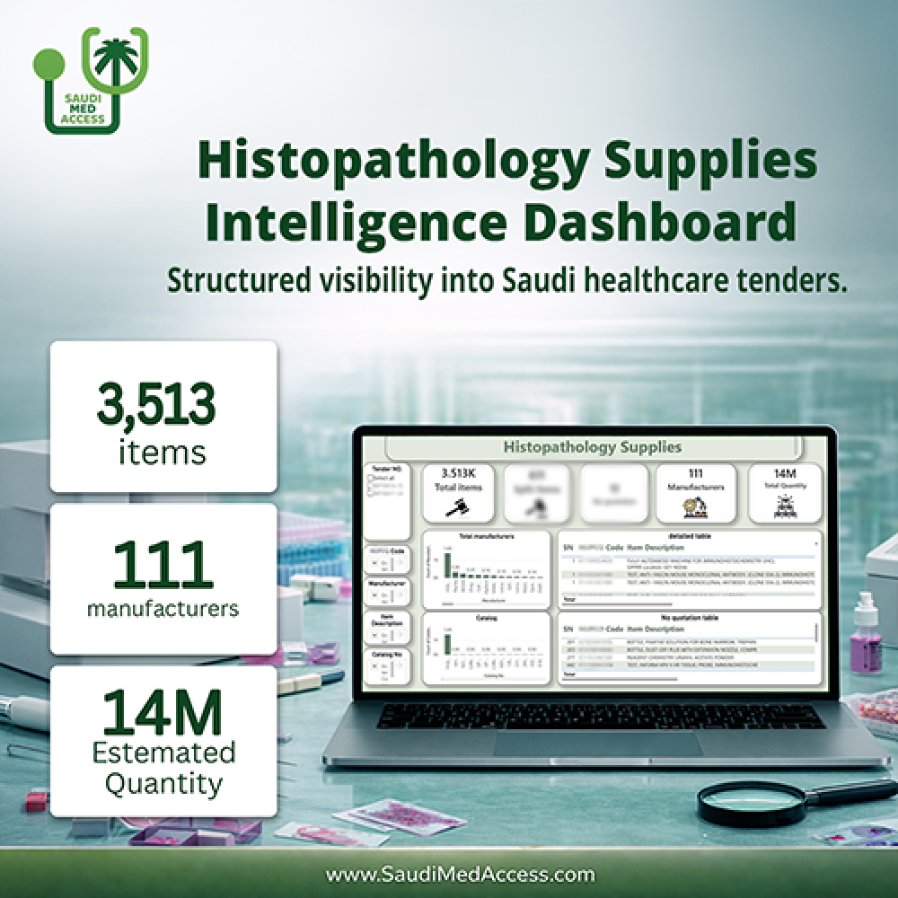 Histopathology Supplies Intelligence Dashboard
