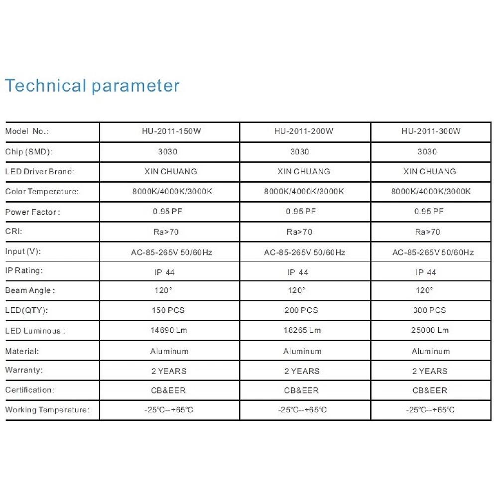 كشاف هنجر وانارة مستودعات مميز لون الانارة ابيض 300 واط اضاءة تغطي مساحة واسعة وكبيرة