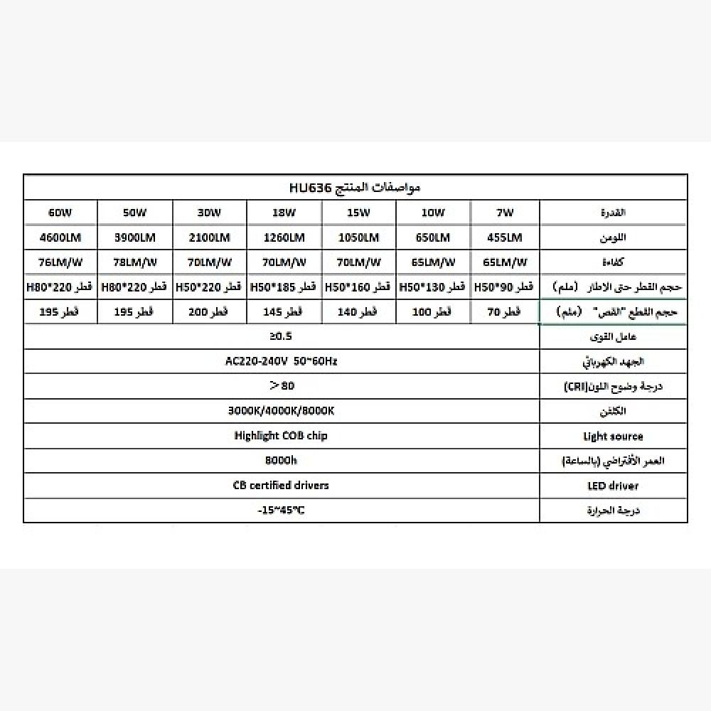 كشاف سبوت لايت  مقاس 20 سم لون الانارة 3لون  شمسي كريمي اصفر ابيض  30 واط