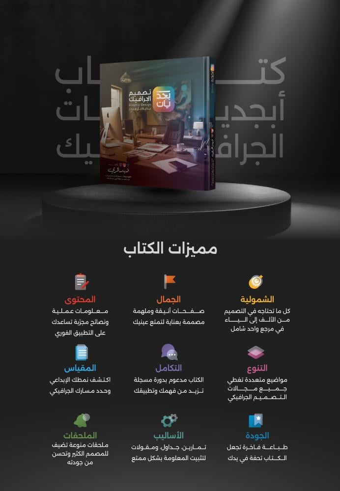 أبجديات التصميم الجرافيكي