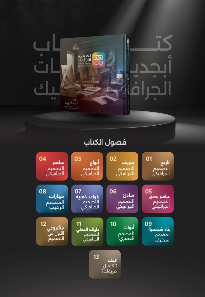 أبجديات التصميم الجرافيكي