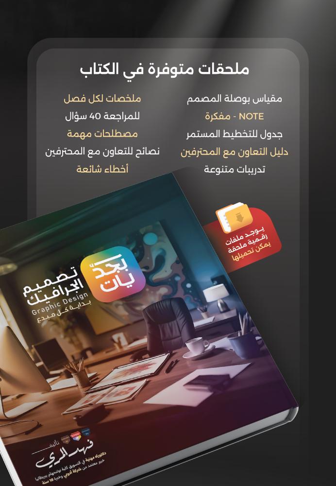 أبجديات التصميم الجرافيكي