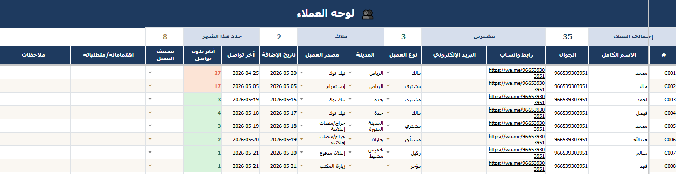 قاعدة بيانات عملاء عقاريين مع متابعة أيام التواصل والمتابعة