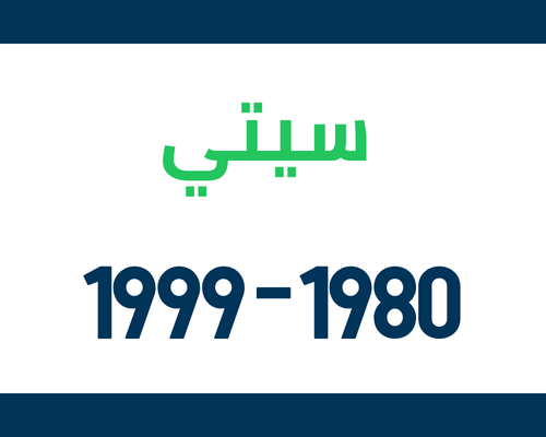 Honda City Spare Parts 1980-1999