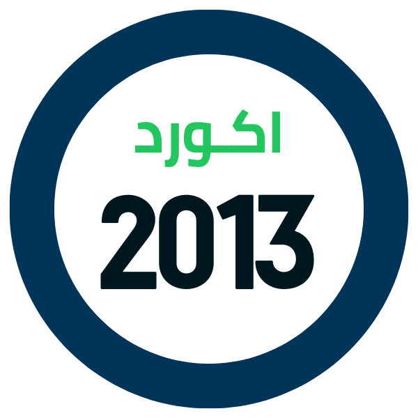 Honda Accord 2013 Spare Parts