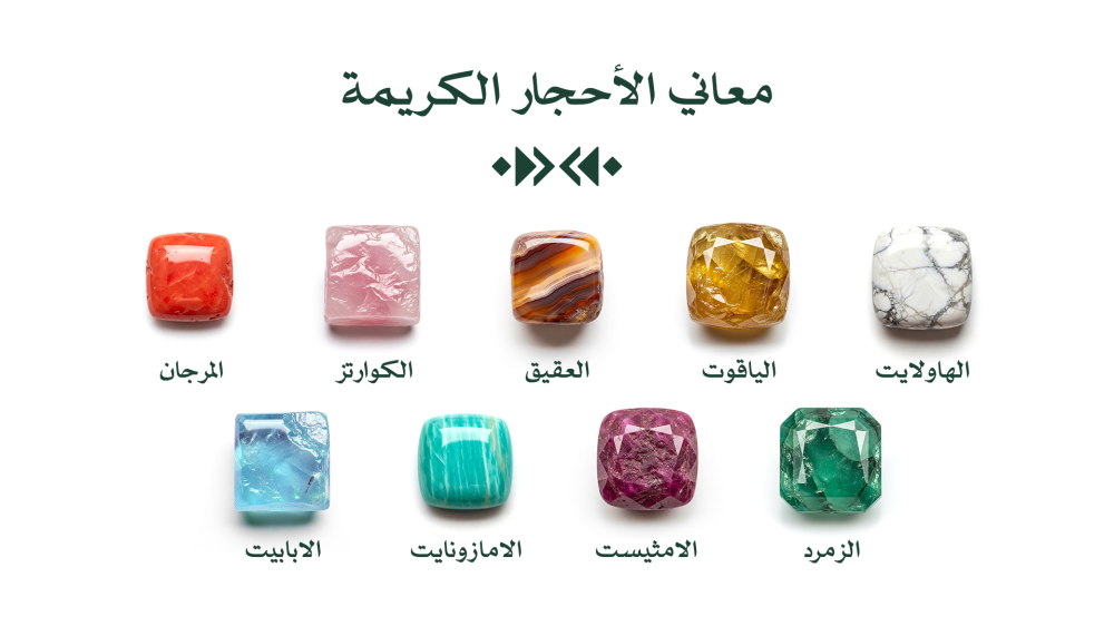 معاني الاحجار الكريمة