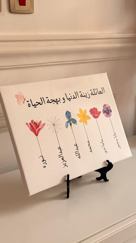 لوحة canvas بالاسماء