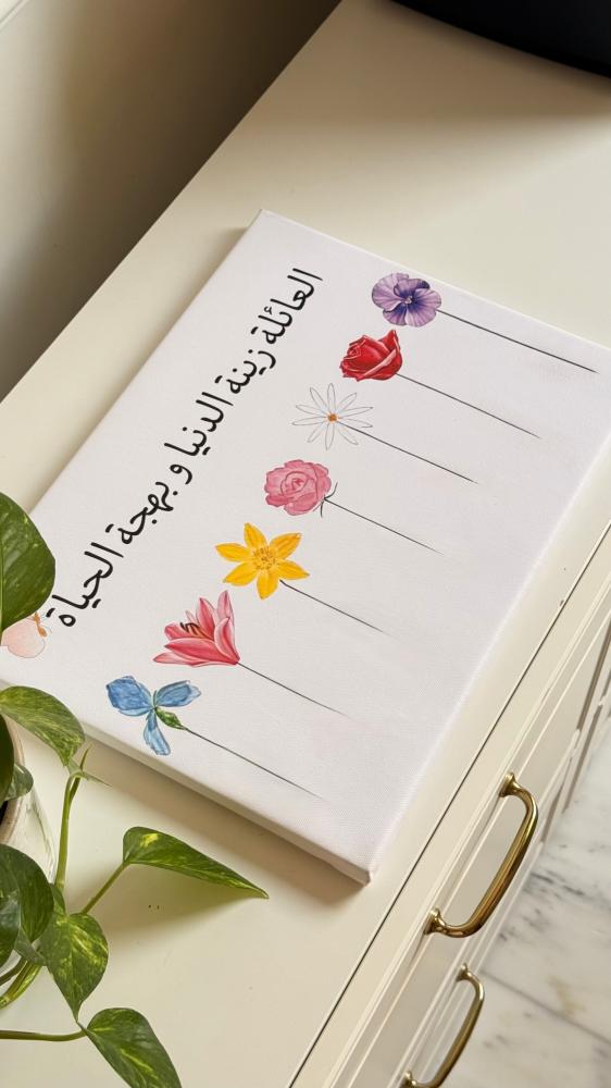 لوحة canvas بالاسماء