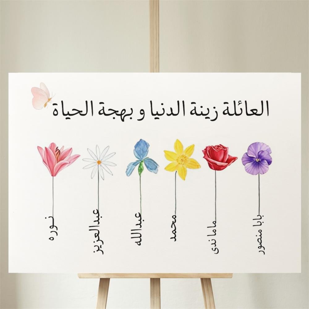 لوحة canvas بالاسماء