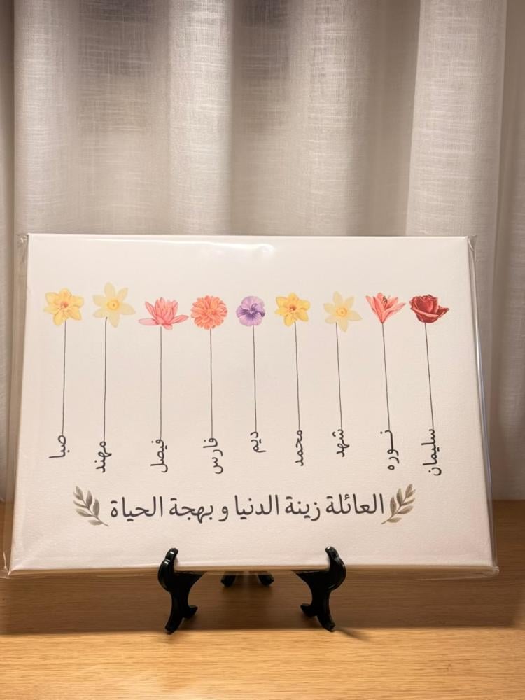 لوحة canvas بالاسماء