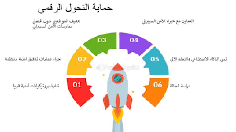 استشراف التحولات في سوق الأدخنة الإلكترونية: الابتكار والتحديات