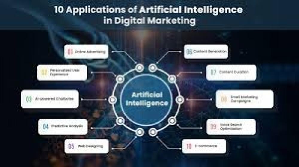 استقصاء آراء المستخدمين حول الأجهزة الإلكترونية: تجارب وتوصيات حديثة