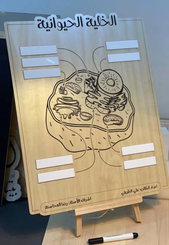 لوحة الخلية الحيوانيّة