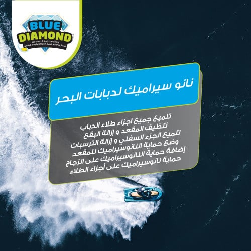 نانو سيراميك لدبابات البحر