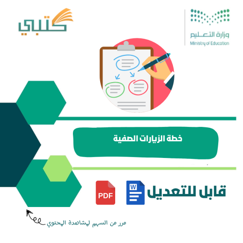 خطة الزيارات الصفية