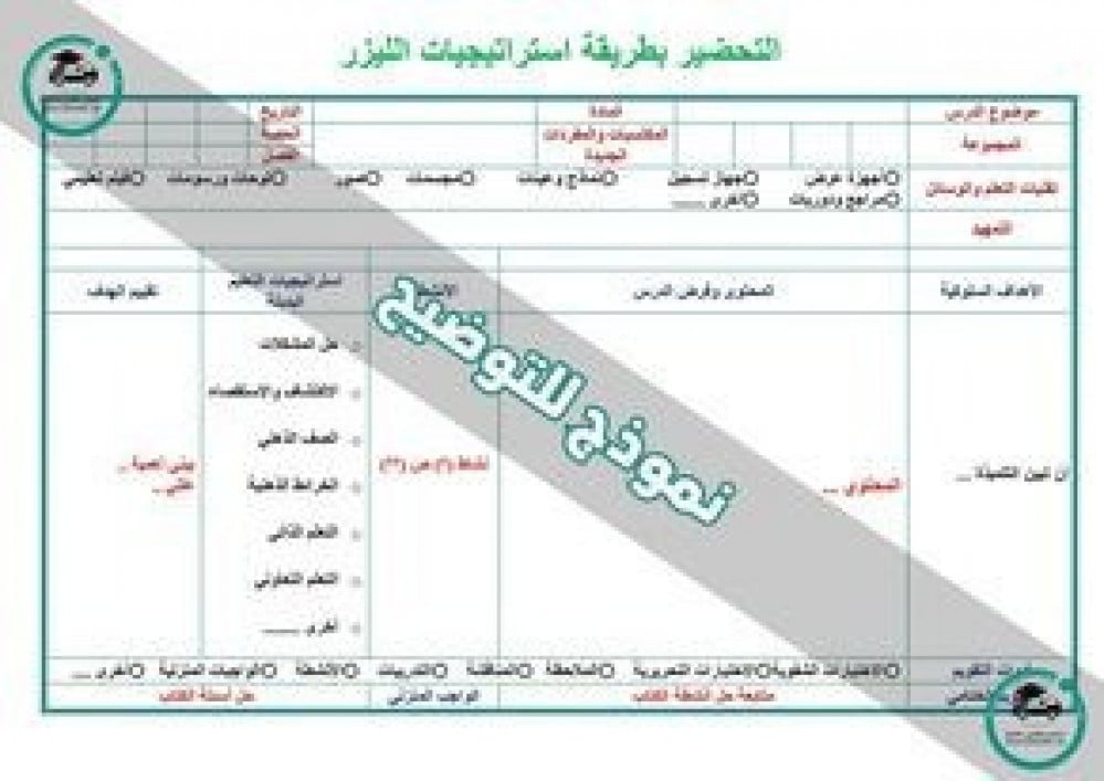 ملخص الدراسات اسلامية الصف الاول متوسط الفصل الدراسي الأول