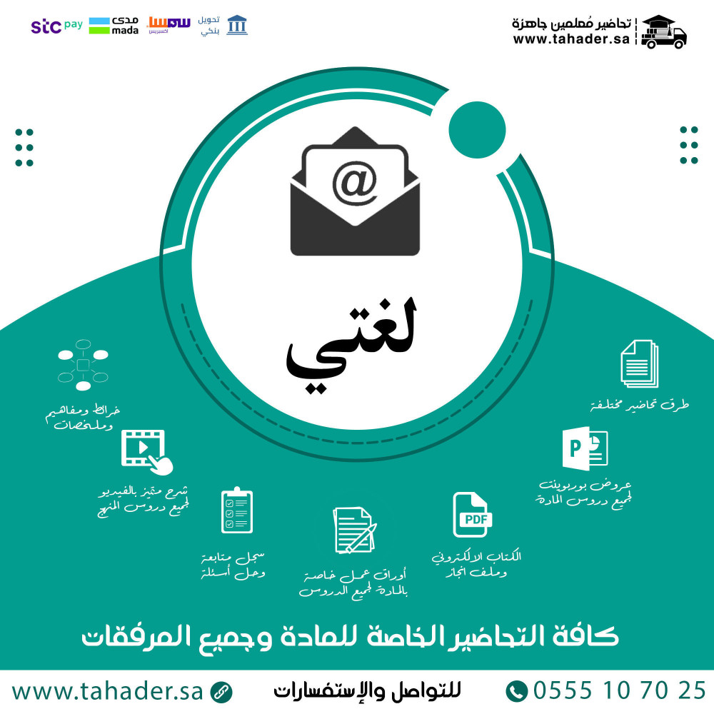 أوراق عمل مادة لغتي ثالث ثانوي التربية الفكرية الفصل الثاني