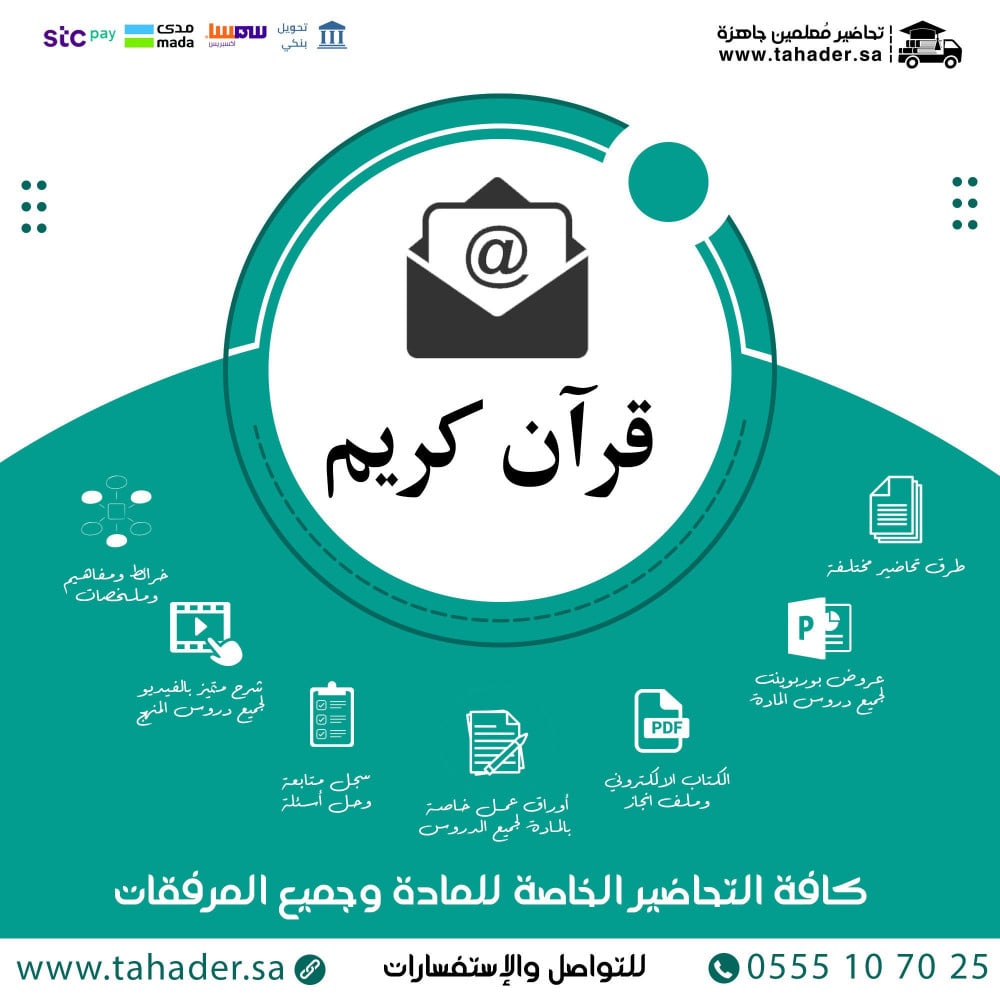 بوربوينت مادة قرآن حفظ سادس ابتدائي الفصل الدراسي الثاني