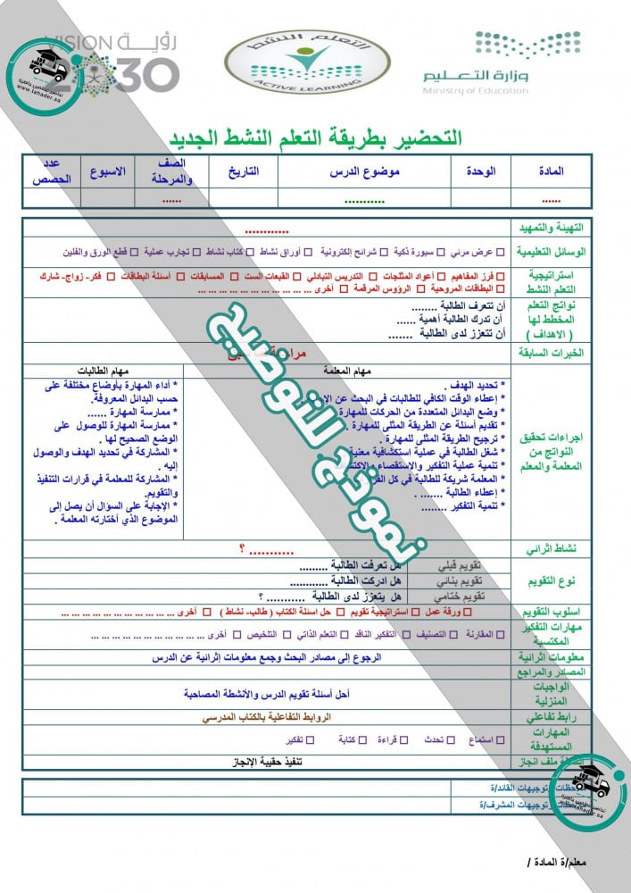 ملخص الدراسات اسلامية الصف الاول متوسط الفصل الدراسي الأول