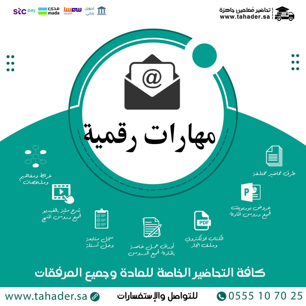 بوربوينت مادة مهارات رقمية سادس ابتدائي تربية فكرية الفصل الثاني