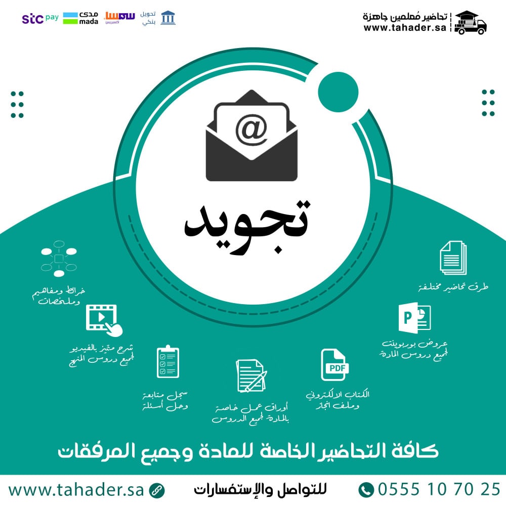 اوراق عمل مادة تجويد أول متوسط الفصل الدراسي الثاني