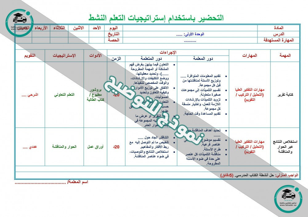 أوراق عمل مادة علوم رابع إبتدائي تربية فكرية الفصل الدراسي الثاني