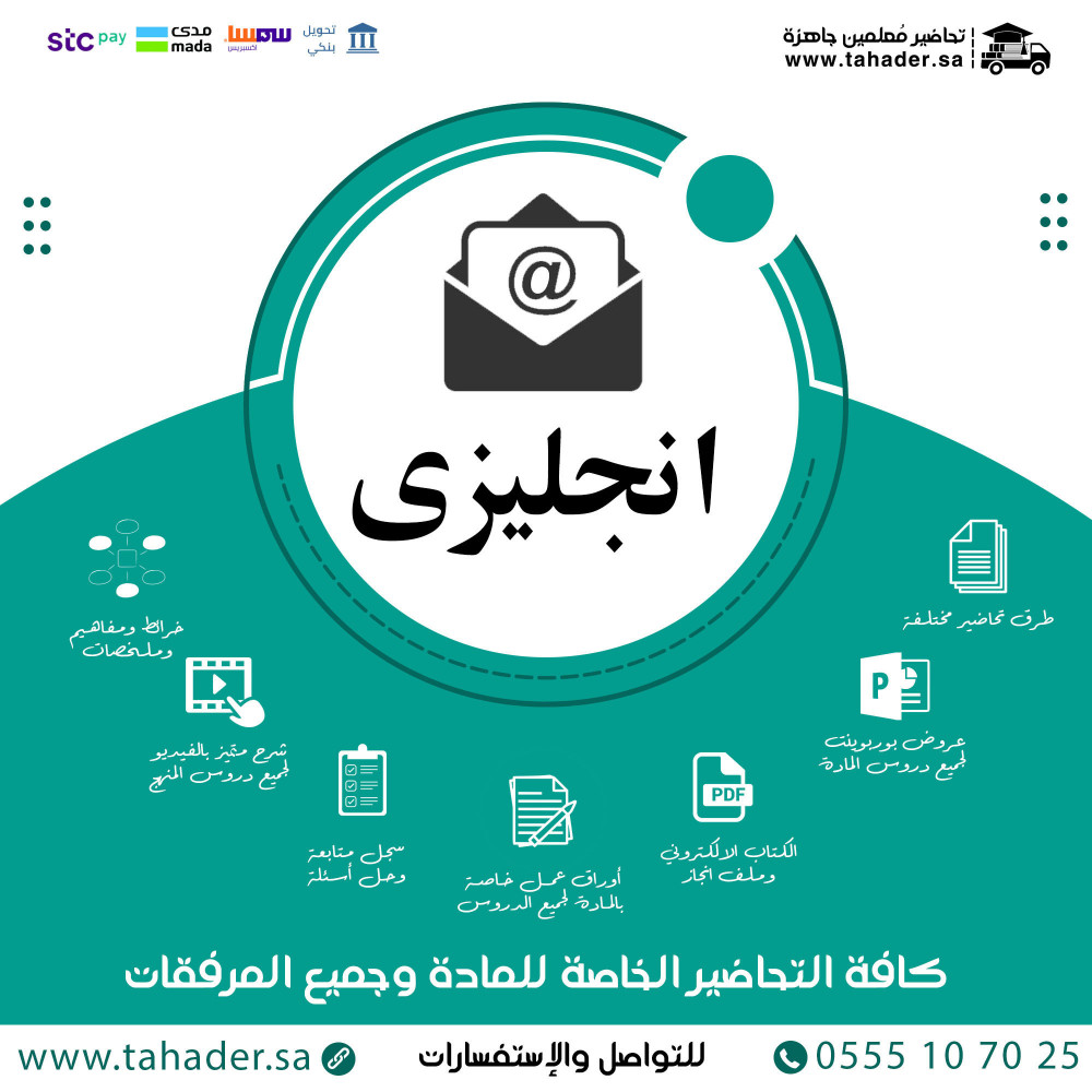 بوربوينت مادة ميجاجول 1 مقررات