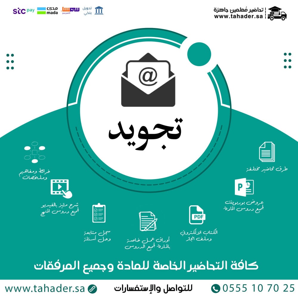 أوراق عمل مادة تجويد تحفيظ خامس ابتدائي الفصل الدراسي الثاني