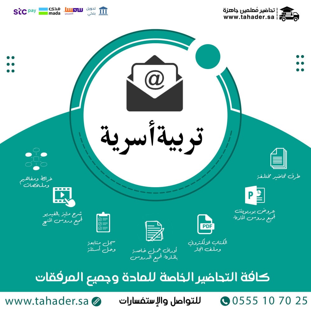 بوربوينت مادة مهارات حياتية واسرية أول متوسط الفصل الدراسي الثاني