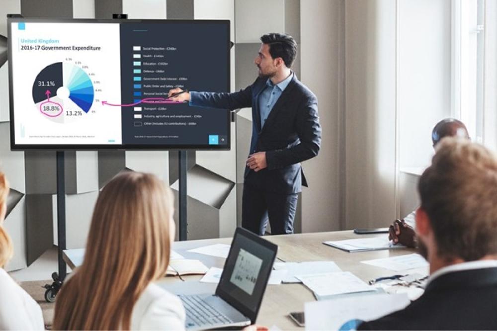 أسرار نجاح شاشات Maxhub في جذب العملاء والمستخدمين