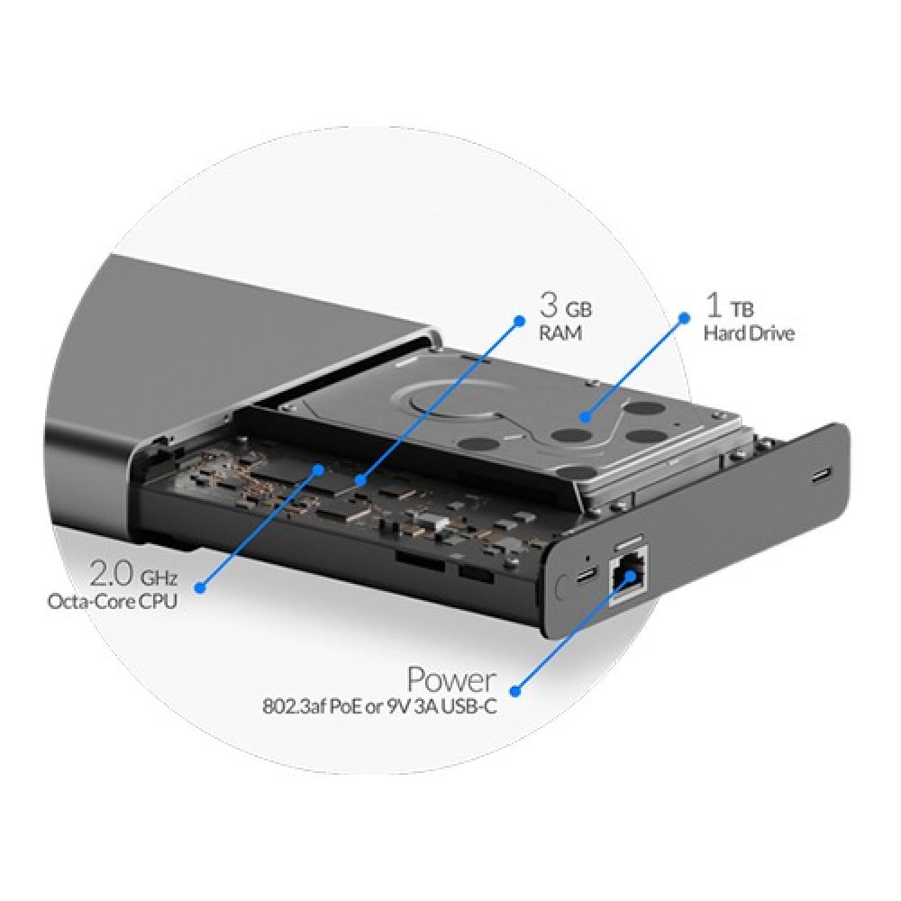 Cloud Key Gen2 Plus