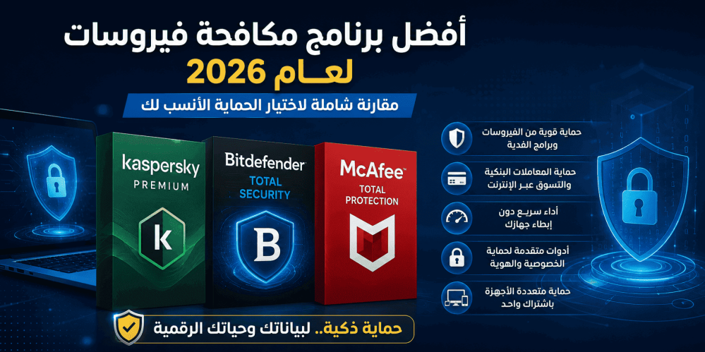 best antivirus software 2026