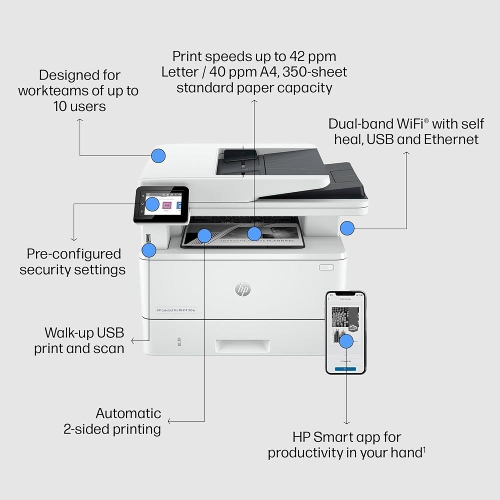 HP LaserJet MFP M4103fdw for Home and Office Use