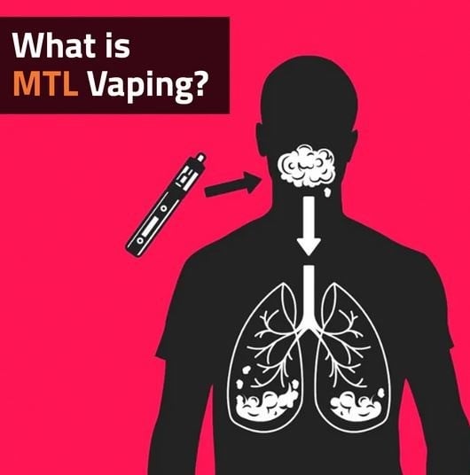 ما هو اختصار MTL ؟