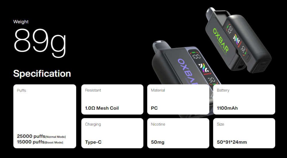 مواصفات بود اوكس بار سفوب 25000 سحبة