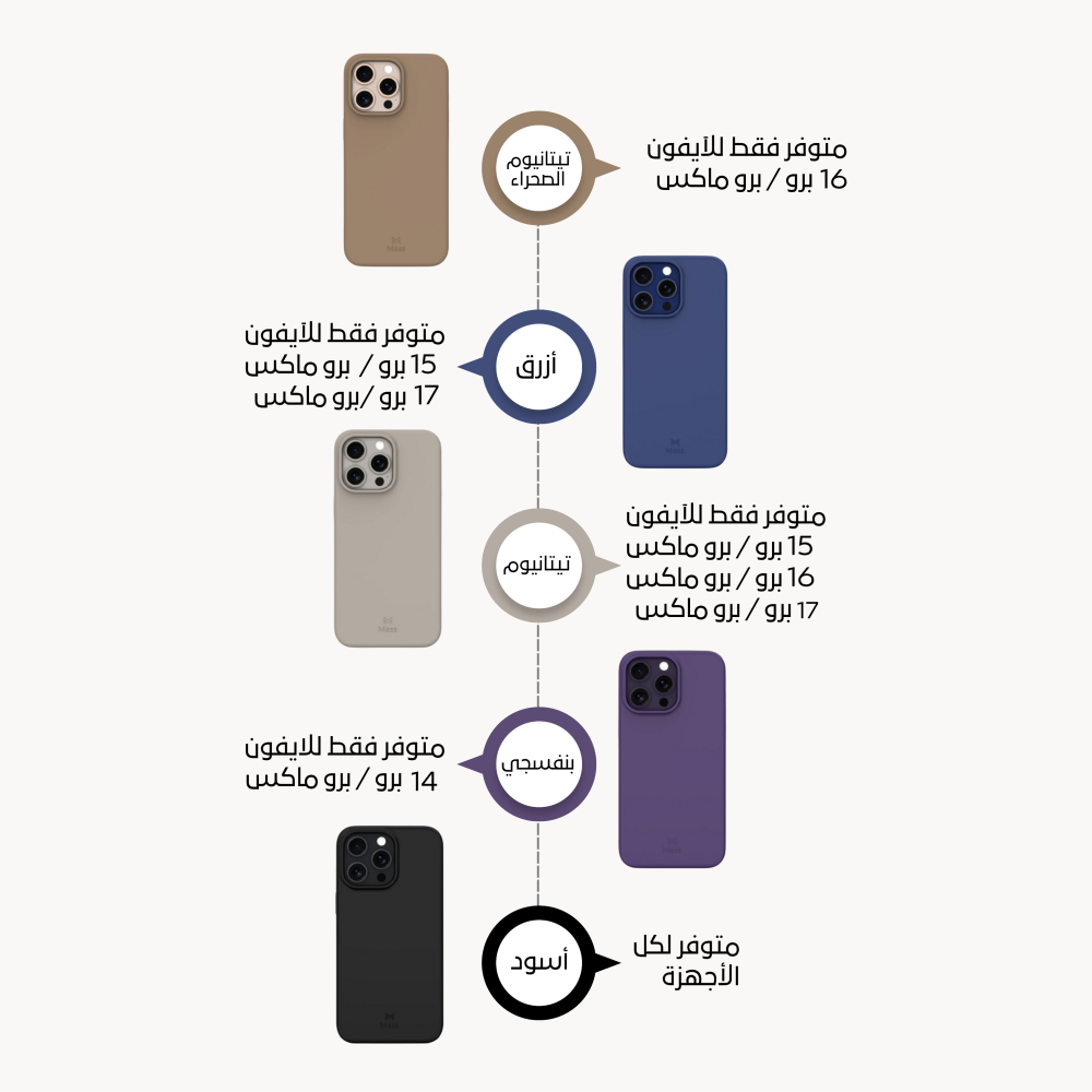 كفر جوال إنڤينيت 6 في 1 (الكفر الاقوى)