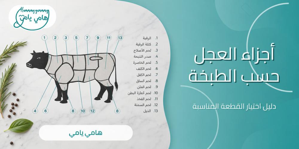 Veal Cuts: Which Cut Should You Choose for Your Dish?