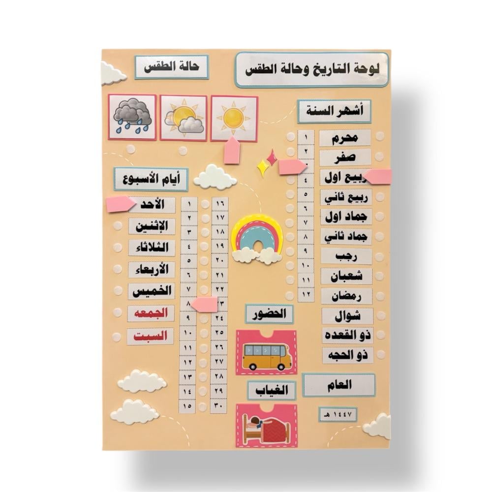 لوحة تاريخ | قوس قزح