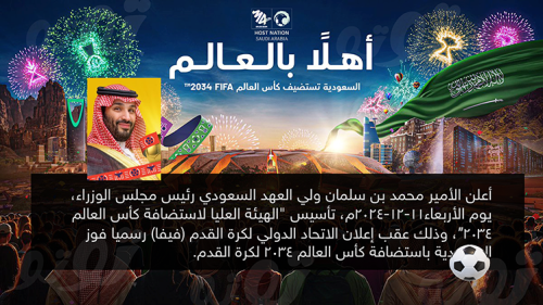 عرض تعريفي ببطولة كأس العالم2034