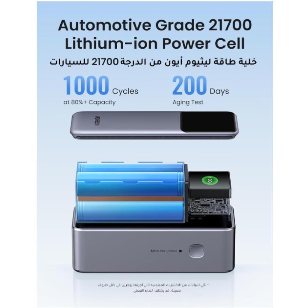 يوجرين | باور بانك 20000 مللي امبير في الساعة | شاحن محمول سريع الشحن 130 واط | شاحن لابتوب محمول مع 2 منفذ