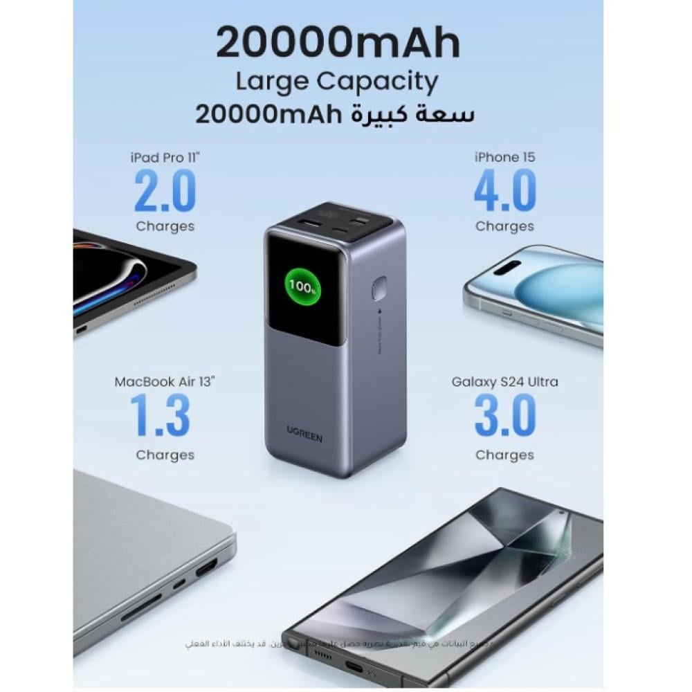 يوجرين | باور بانك 20000 مللي امبير في الساعة | شاحن محمول سريع الشحن 130 واط | شاحن لابتوب محمول مع 2 منفذ