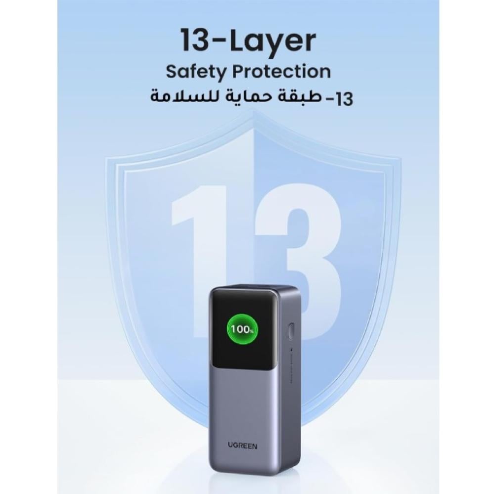 يوجرين | باور بانك 20000 مللي امبير في الساعة | شاحن محمول سريع الشحن 130 واط | شاحن لابتوب محمول مع 2 منفذ