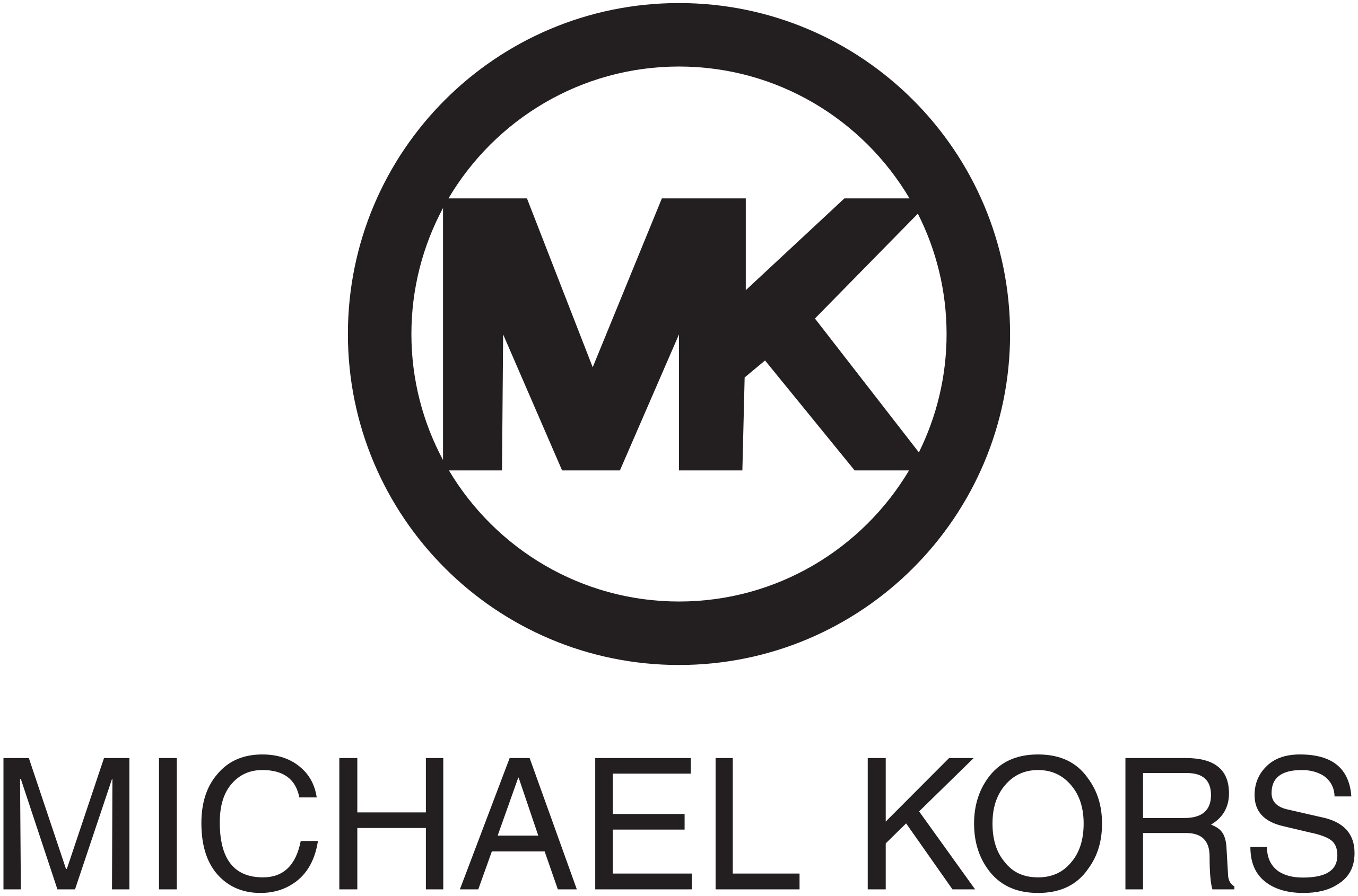 Michael Kors MK