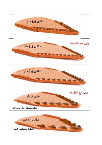 (V1 , V3 ,V6 ) شفرات التقطيع | blode insert