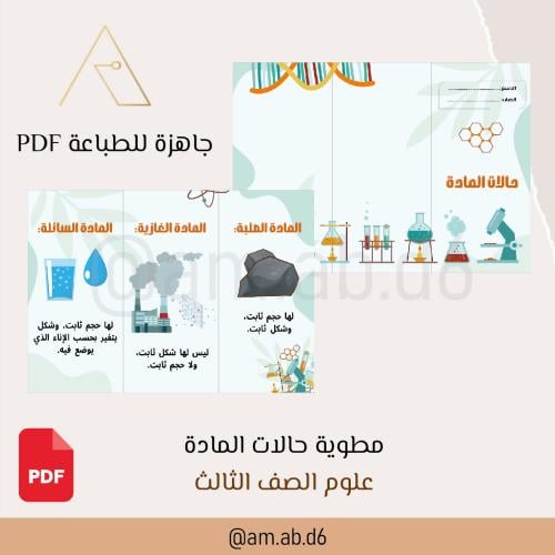 مطوية حالات المادة