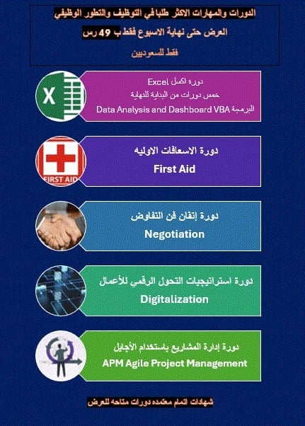 بكج الدورات الاكثر طلبا في العمل