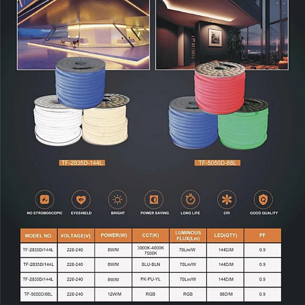 لي زينة لون شمسي خارجي مبروم 144 شريحة لفة 50 متر مقاوم للعوامل الخارجية و الماء