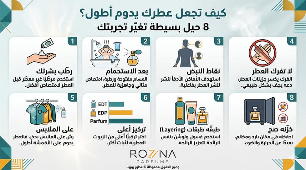كيف تجعل عطرك يدوم أطول؟ 8 حيل بسيطة تغيّر تجربتك