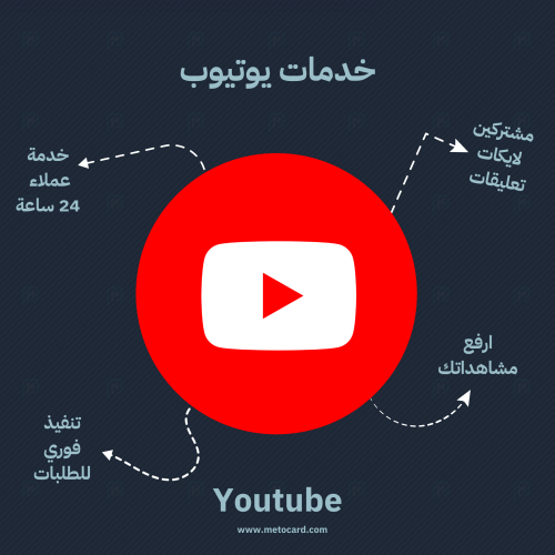مشتركين قناة يوتيوب