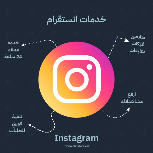 مشاهدات انستقرام